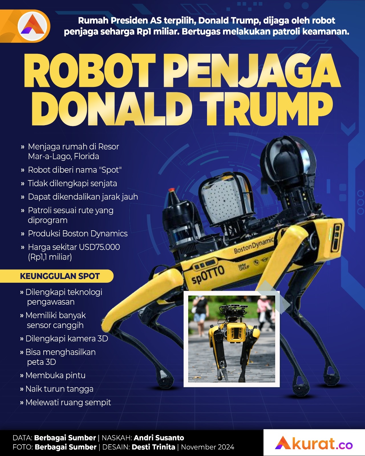Robot Penjaga Donald Trump