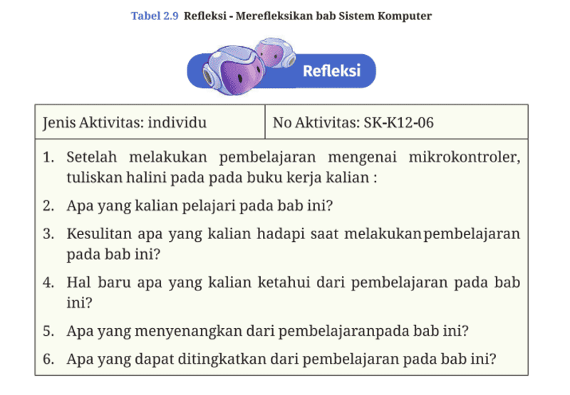 Kunci Jawaban Informatika Kelas 12 Halaman 48 Kurikulum Merdeka Bab 2