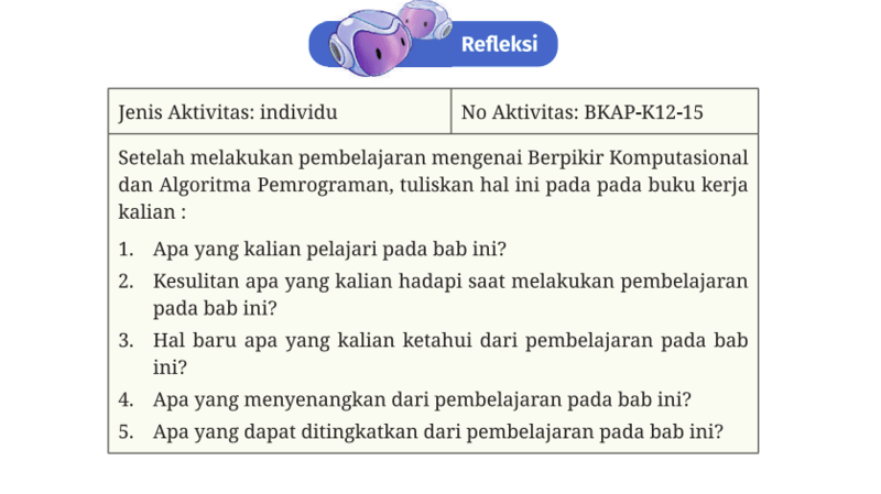 Kunci Jawaban Informatika Kelas 12 Halaman 86 Kurikulum Merdeka
