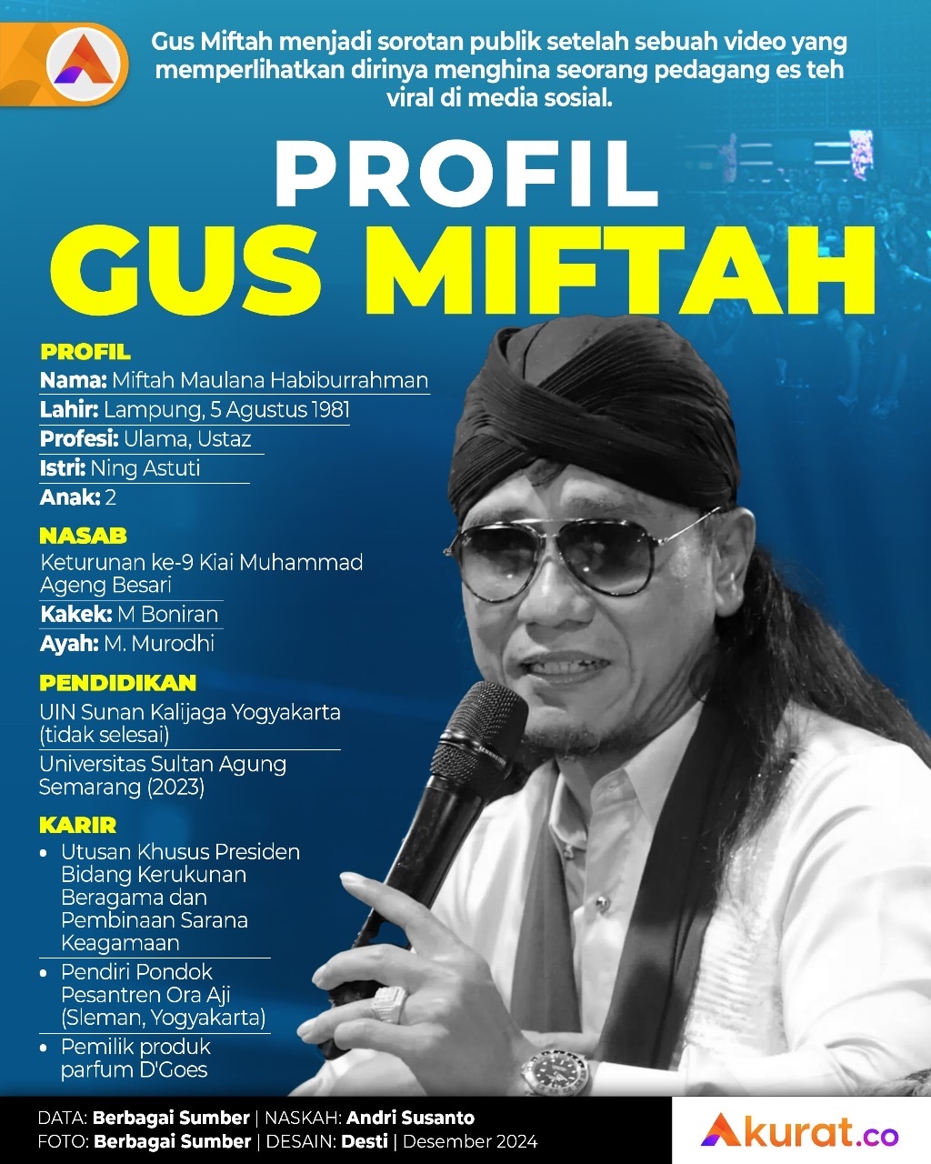 Profil Gus Miftah
