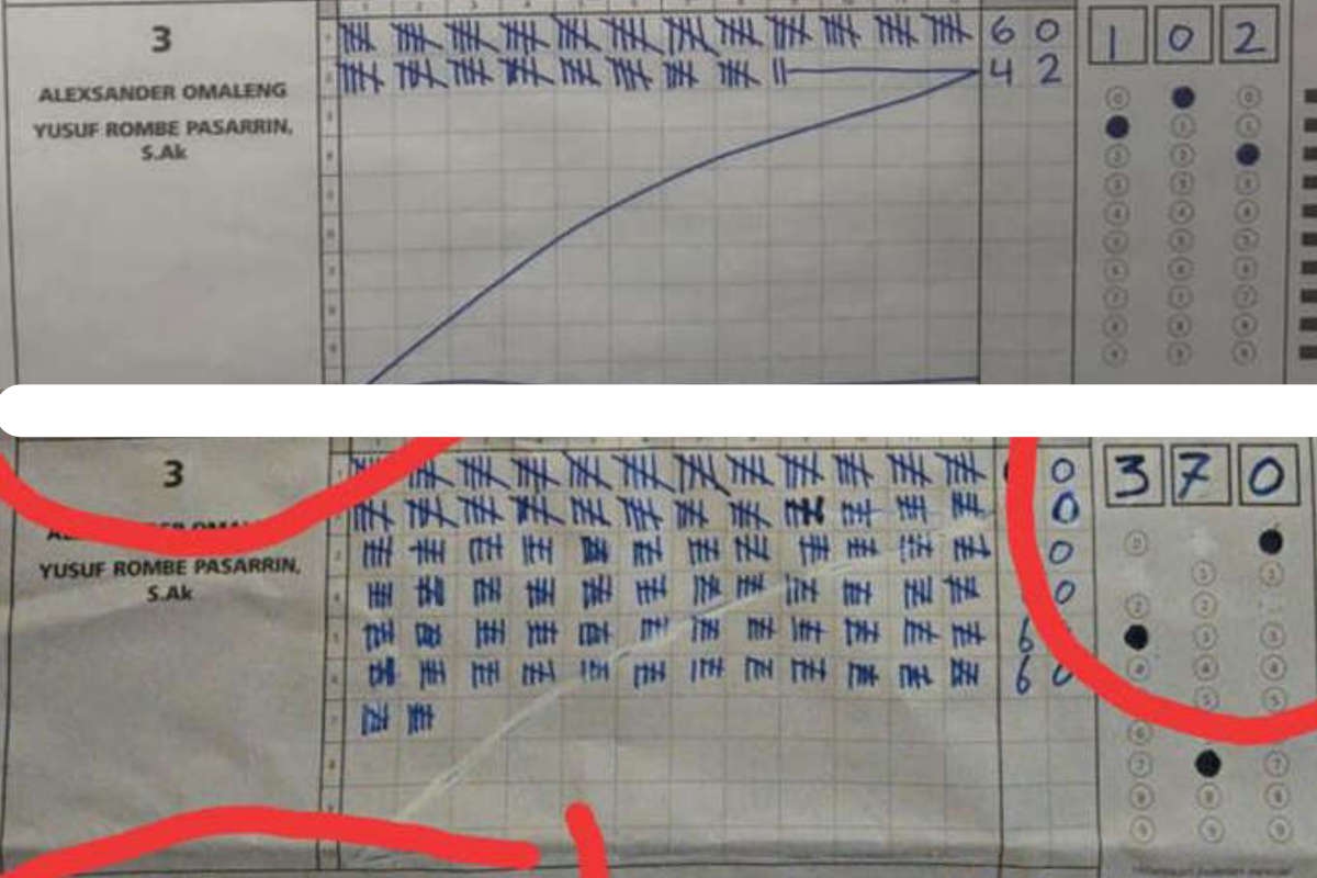 Tim Hukum Maximus-Peggi Ungkap Dugaan Kecurangan di Pilkada Mimika Berupa Penggelembungan Suara