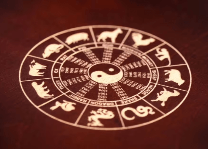 Tanggal Hoki Tiap Shio di Bulan Desember 2024: Jangan Sampai Terlewat!