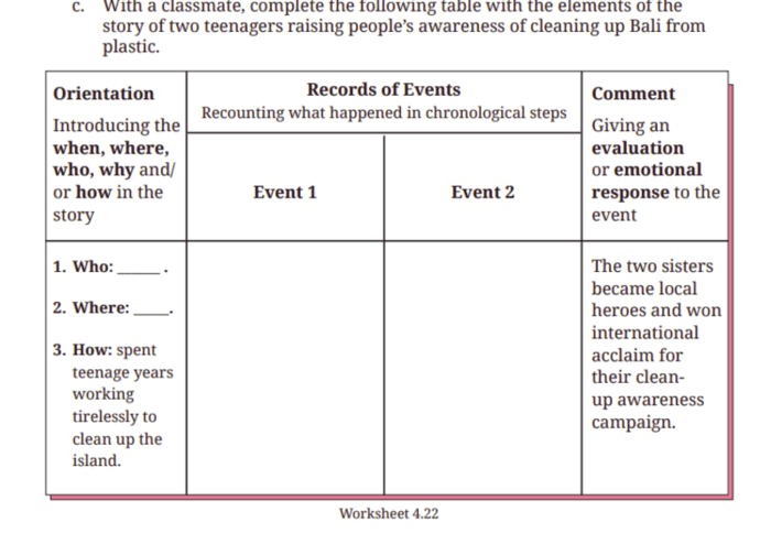 Kunci Jawaban Bahasa Inggris Kelas 8 Halaman 228 Kurikulum Merdeka Lengkap dengan Soal