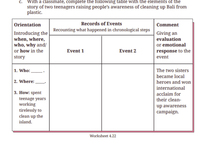 Kunci Jawaban Bahasa Inggris Kelas 8 Halaman 228 Kurikulum Merdeka Lengkap dengan Soal