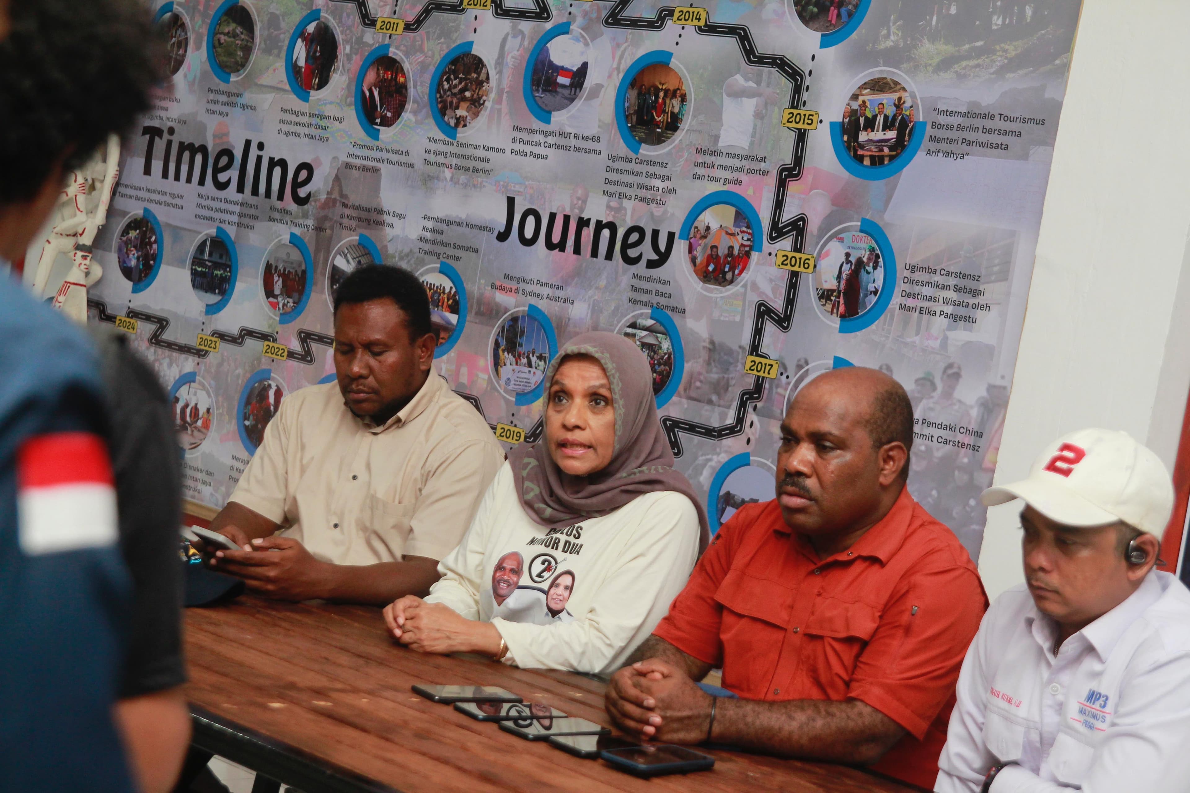 Pasangan Maximus-Peggi akan Gugat Hasil Pilkada Mimika ke MK