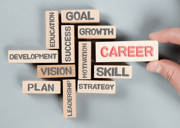 Ramalan Zodiak Karier Hari Ini, 20 Desember 2024: Taurus Fokuslah untuk Tetap Produktif