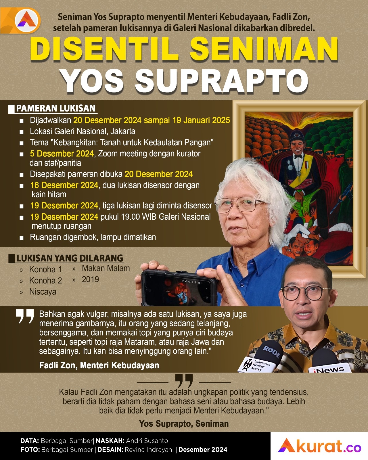 Disentil Yos Suprapto