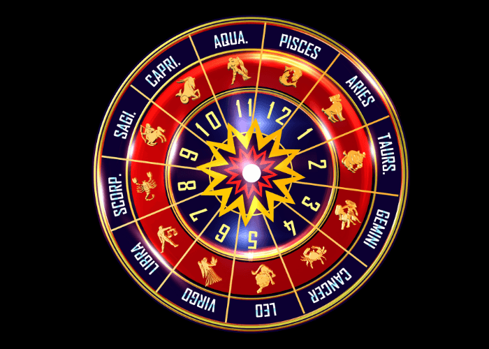 Ramalan Zodiak Hari Ini, 1 Januari 2025: Mulai Tahun Baru dengan Langkah yang Tepat!