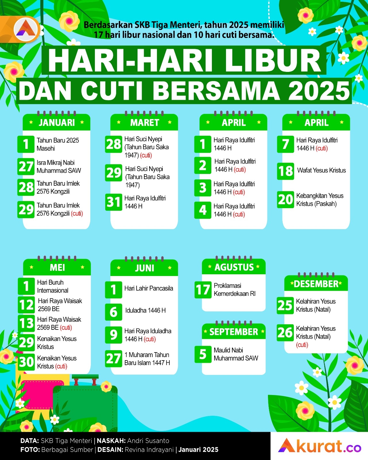 Libur dan Cuti Bersama 2025