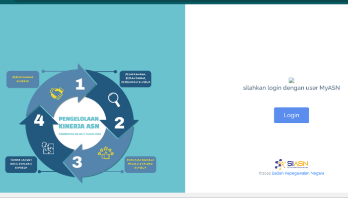 Panduan Lengkap: Cara Masuk dan Cetak SKP di e-Kinerja BKN Untuk ASN, Terakhir Tanggal 10 Januari
