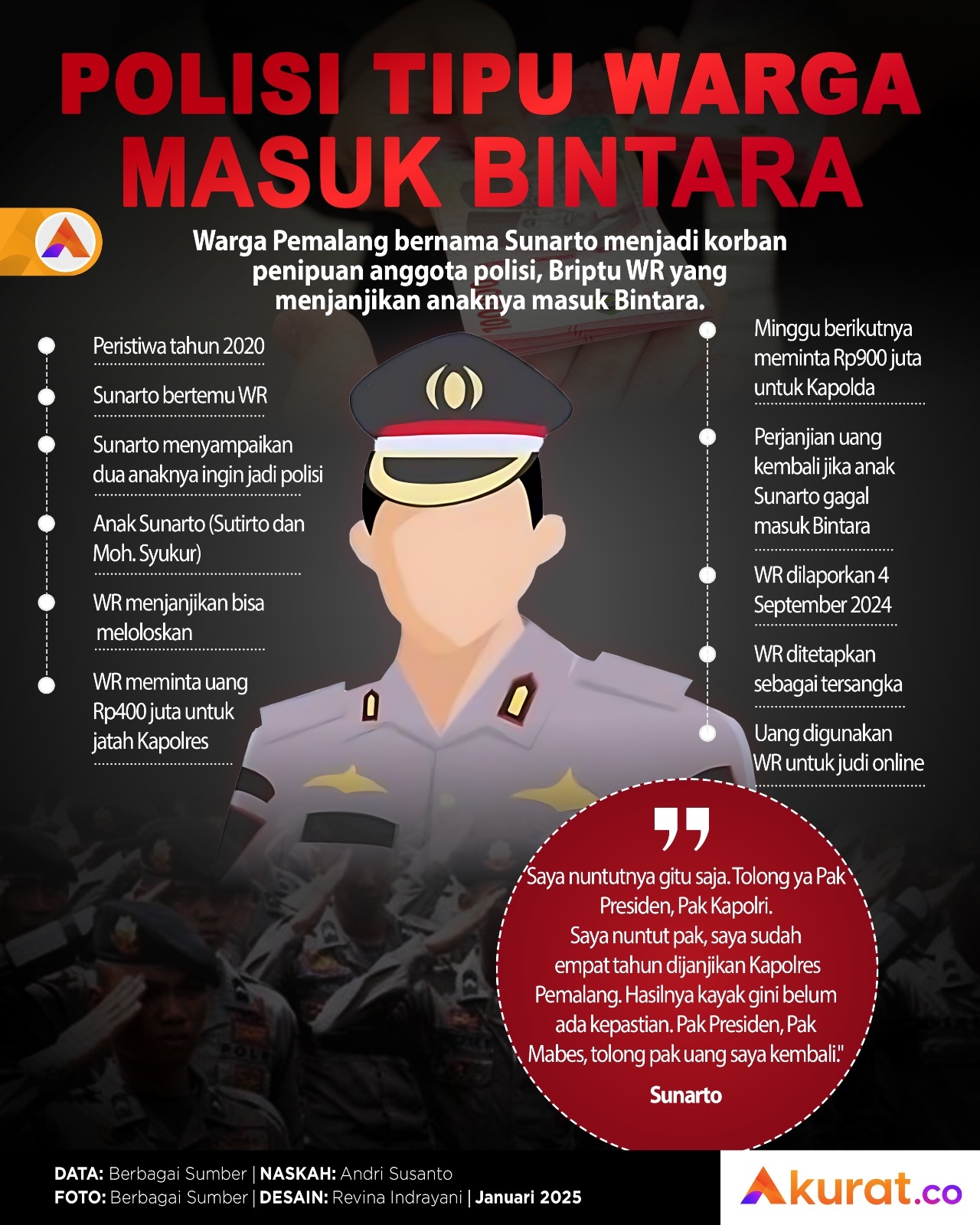 Penipuan Masuk Bintara