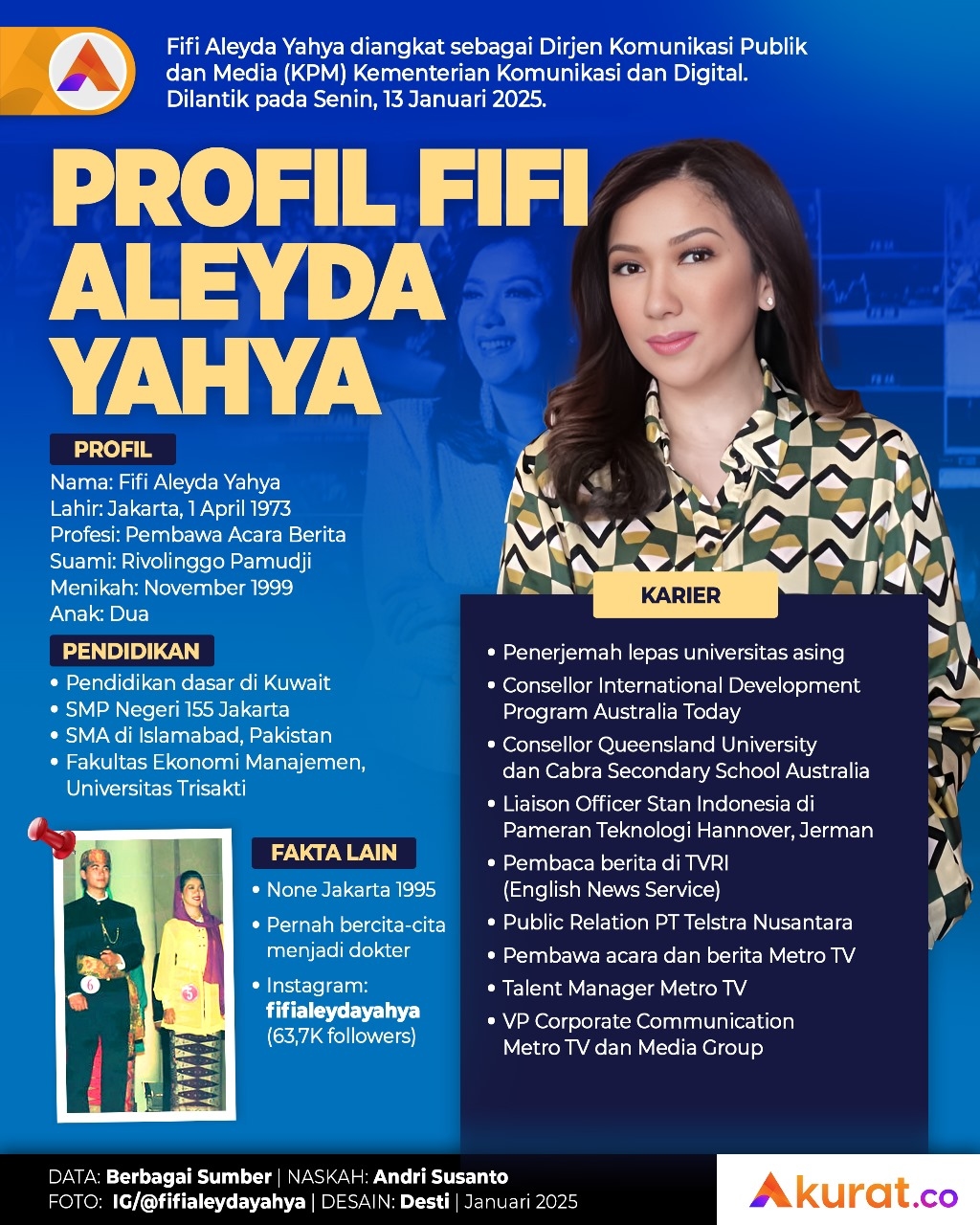 Profil Fifi Aleyda Yahya