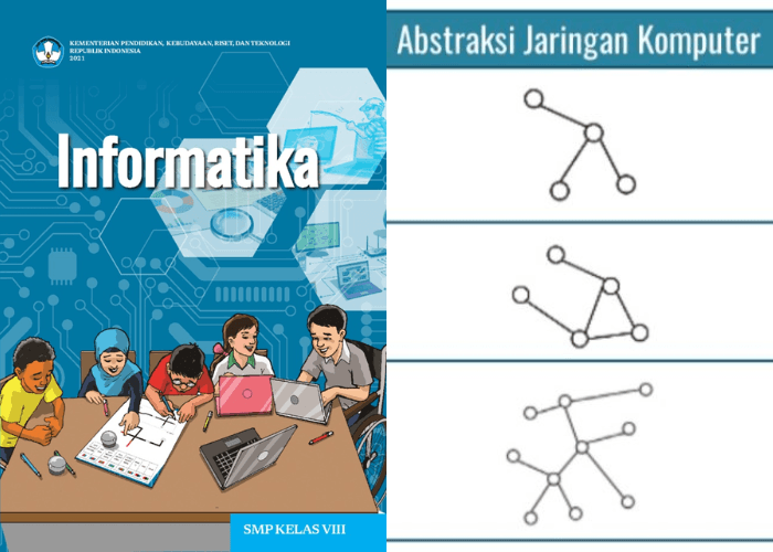 Kunci Jawaban Informatika Kelas 8 Halaman 99 Kurikulum Merdeka: Konfigurasi Jaringan Komputer