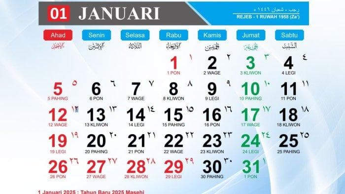 Sejarah Kalender Hijriyah, Kapan Pertama Kali Digunakan?