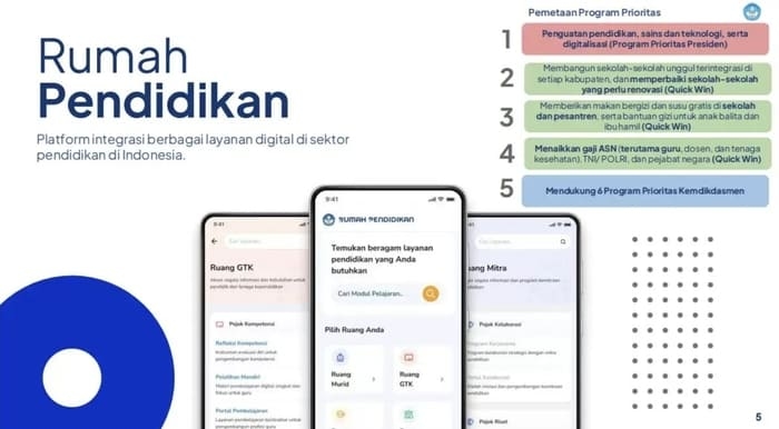Sambut Aplikasi Rumah Pendidikan, Selamat Tinggal Platform Merdeka Mengajar atau PMM