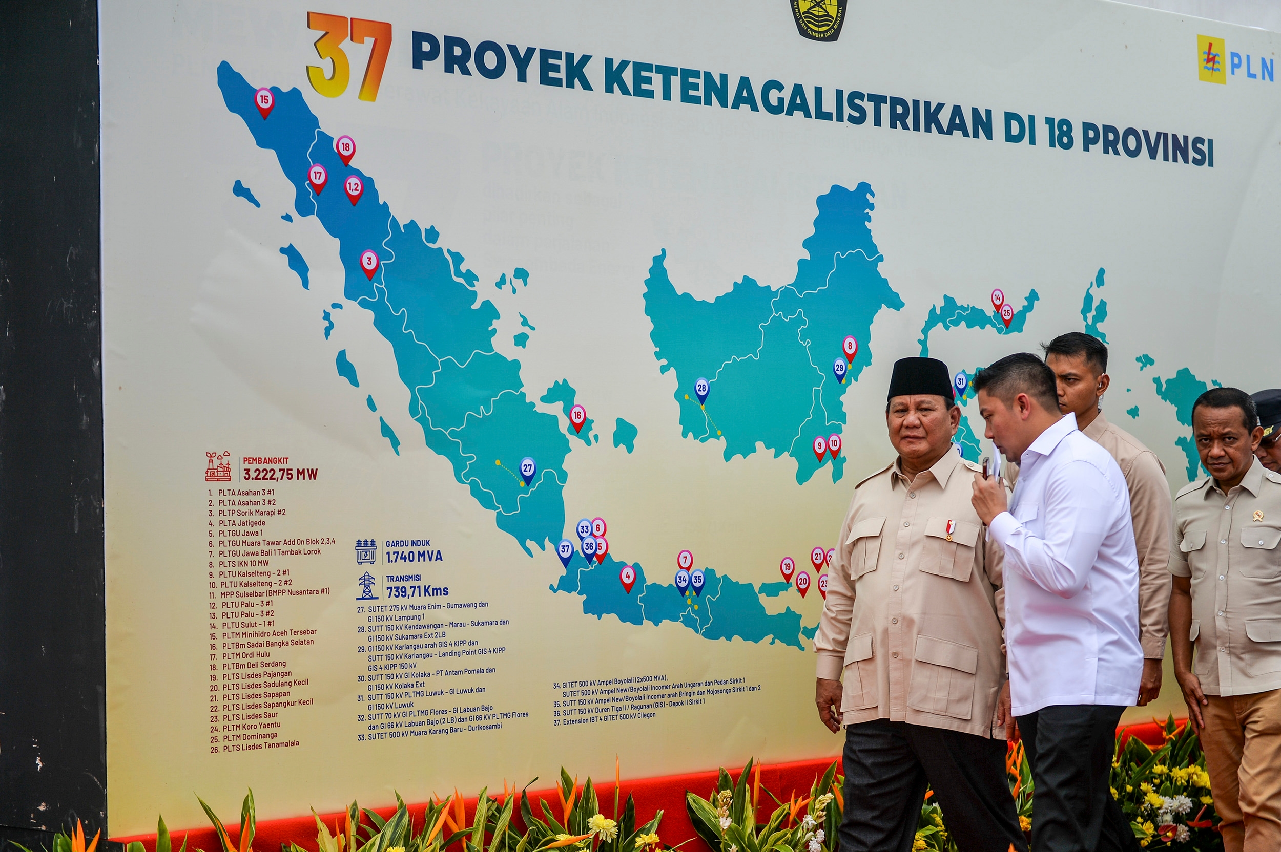 Prabowo: 5 Tahun Lagi Kita Tak Impor BBM