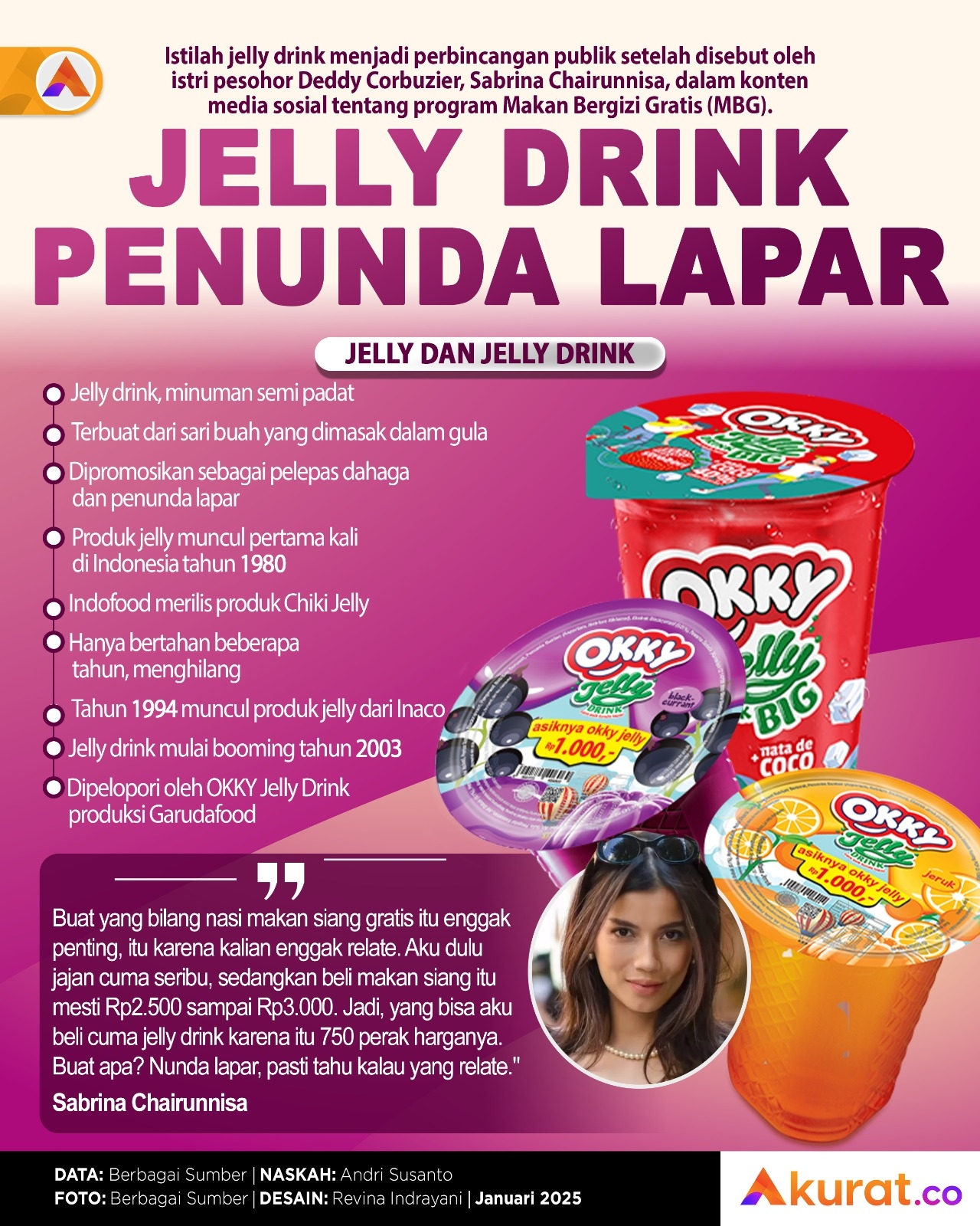 Jelly Drink Viral