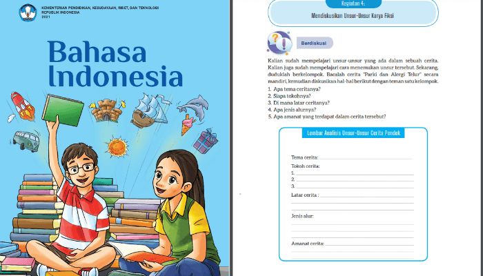 Kunci Jawaban Bahasa Indonesia Kelas 8 Halaman 120 Kurikulum Merdeka: Kegiatan 4 Mendiskusikan Unsur-unsur Karya Fiksi