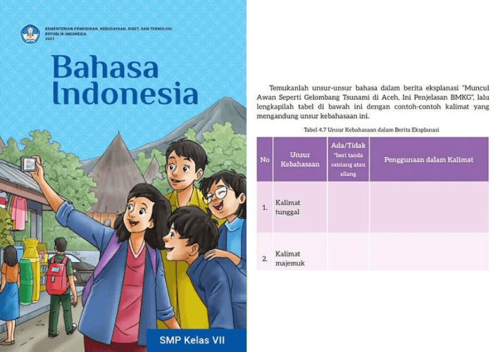 Kunci Jawaban Bahasa Indonesia Kelas 7 Halaman 123 Kurikulum Merdeka: Tabel 4.7 Unsur Kebahasaan