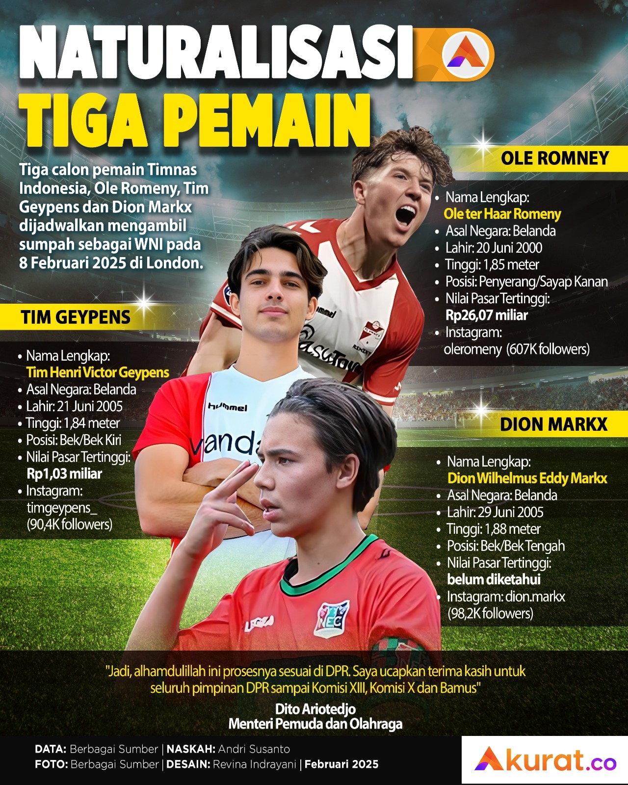 Naturalisasi Tiga Pemain