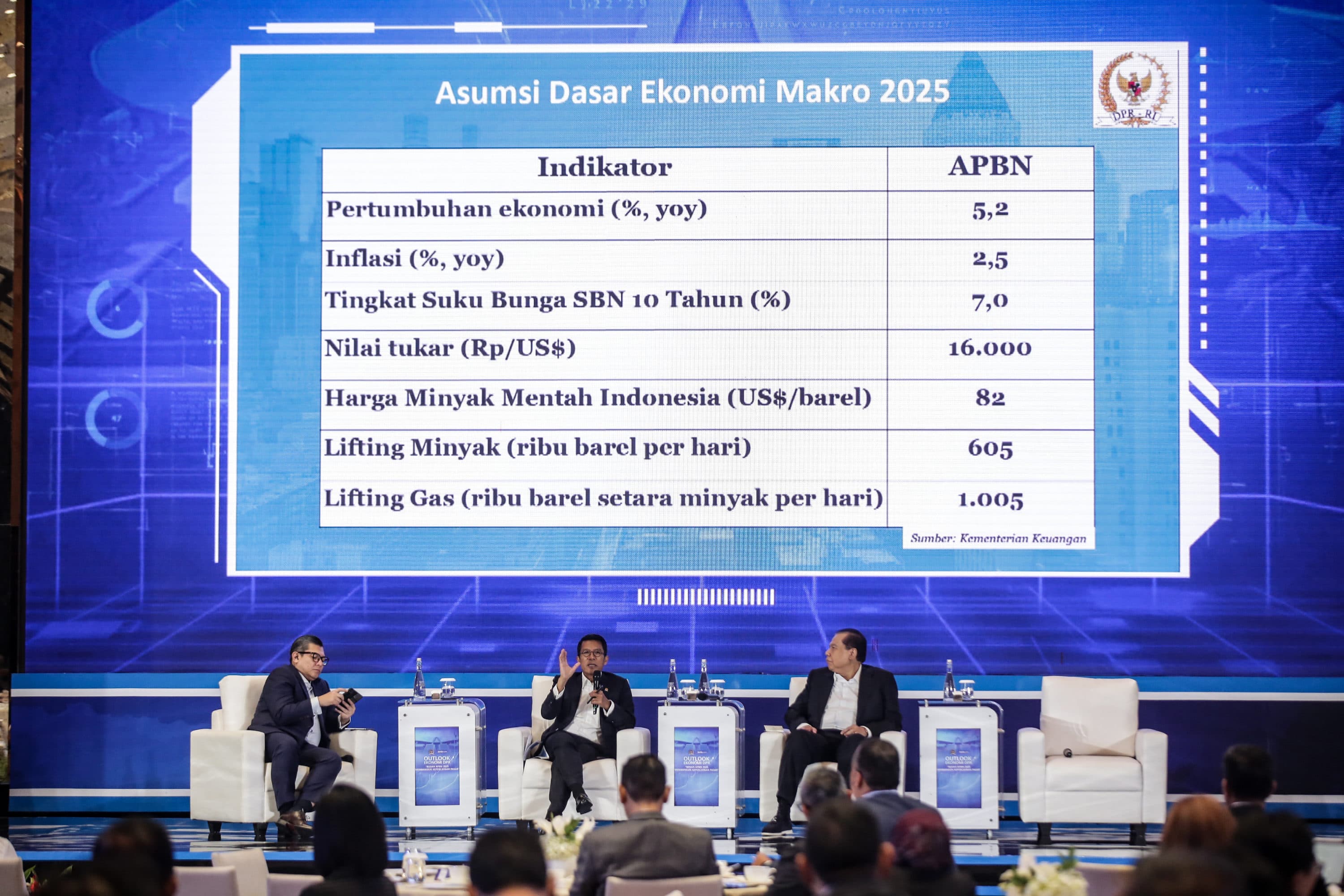 Apa Itu Pendapatan Nasional dan Pentingnya Bagi Ekonomi Negara?