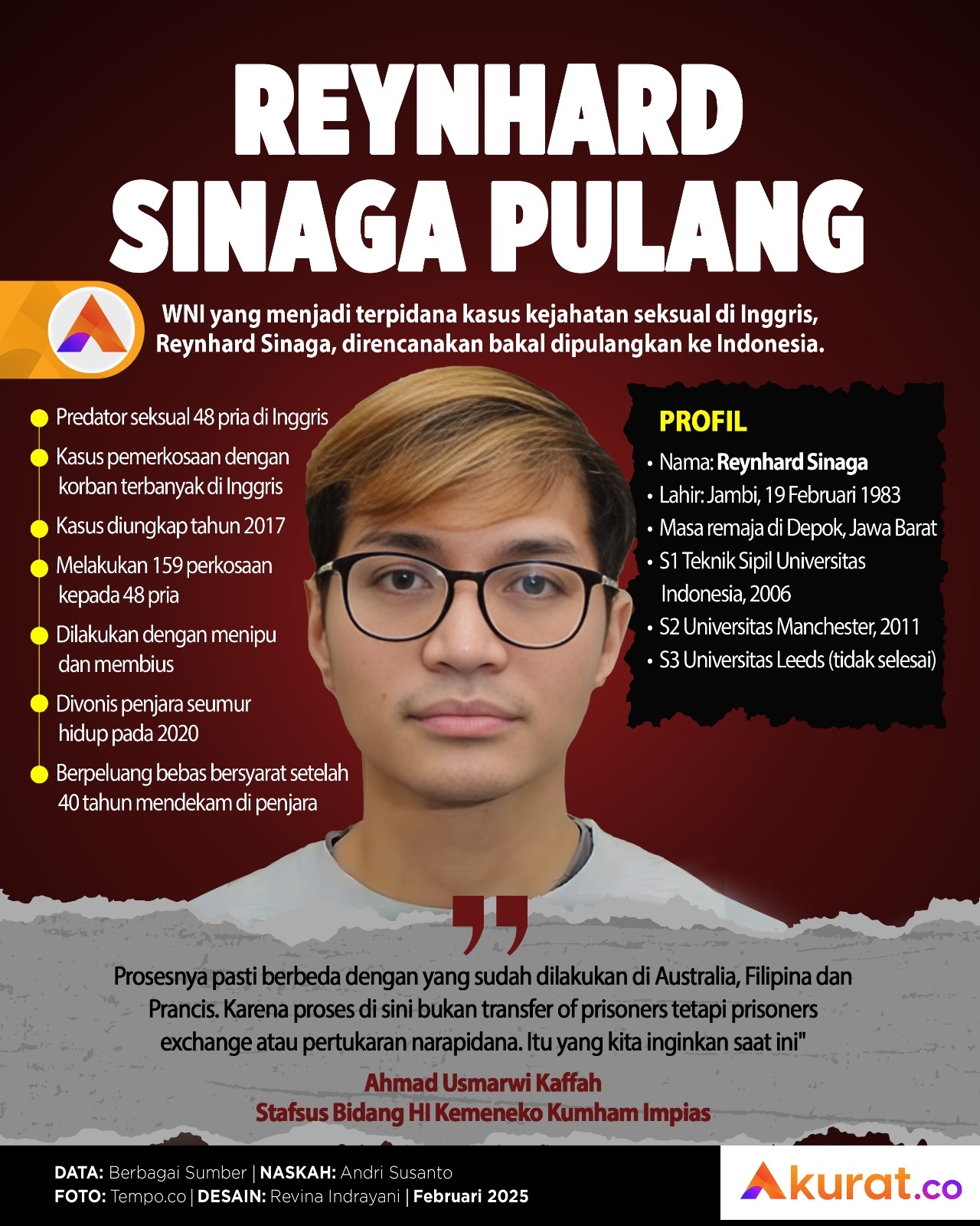 Reynhard Sinaga Pulang