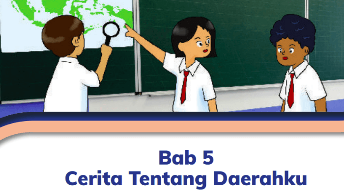 Kunci Jawaban IPAS Kelas 4 Halaman 145 Kurikulum Merdeka Bab 5 Lengkap Beserta Soal
