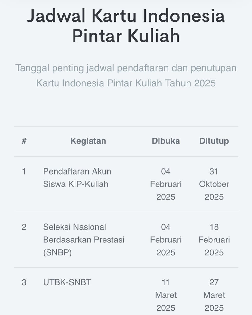 Pendaftaran KIP Kuliah 2025 Sampai Tanggal Berapa? Cek Jadwal, Syarat, dan Cara Daftarnya di kip-kuliah.kemdikbud.go.id