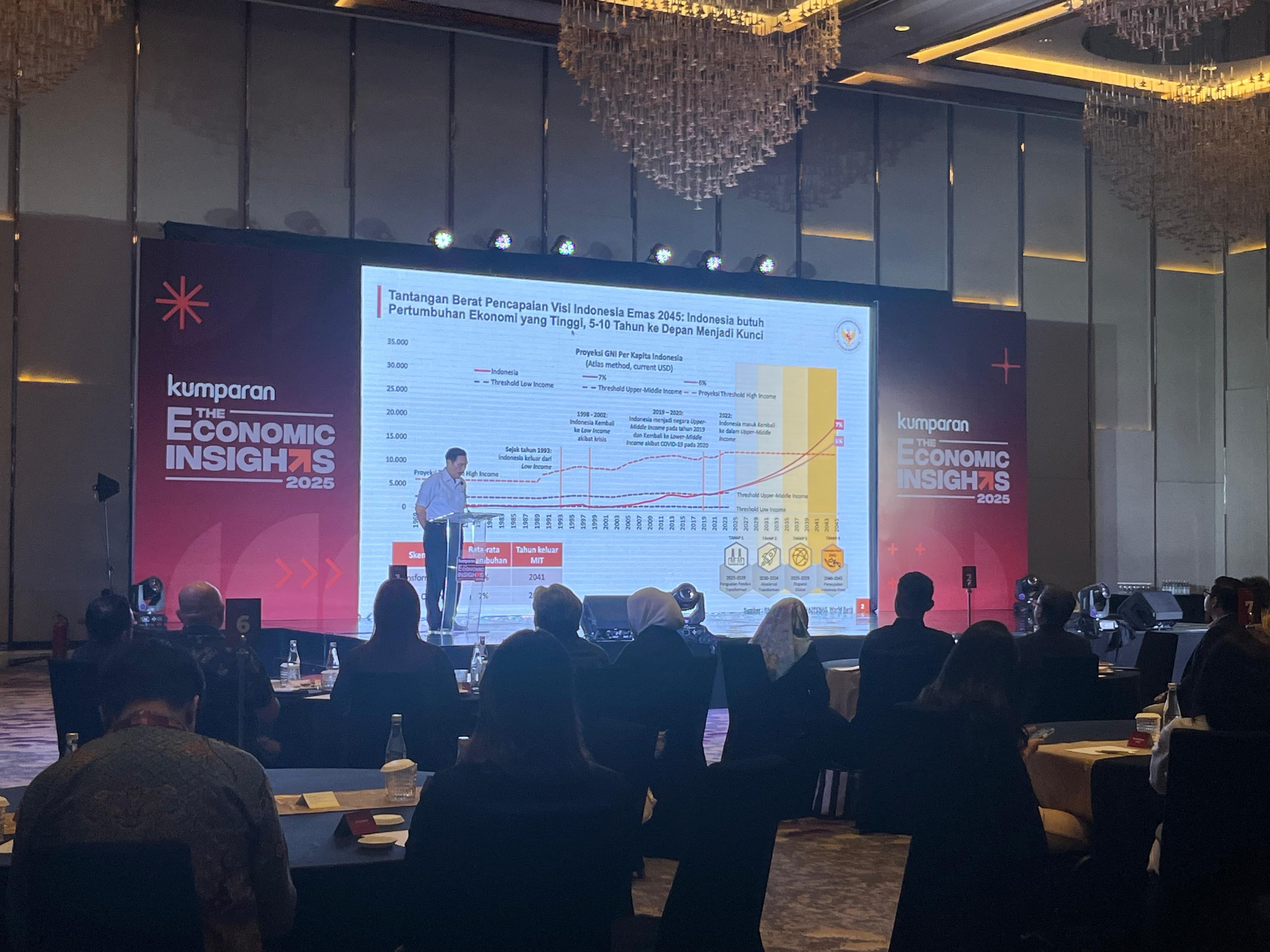 Efisiensi Anggaran Untuk MBG, Ini Kata Luhut