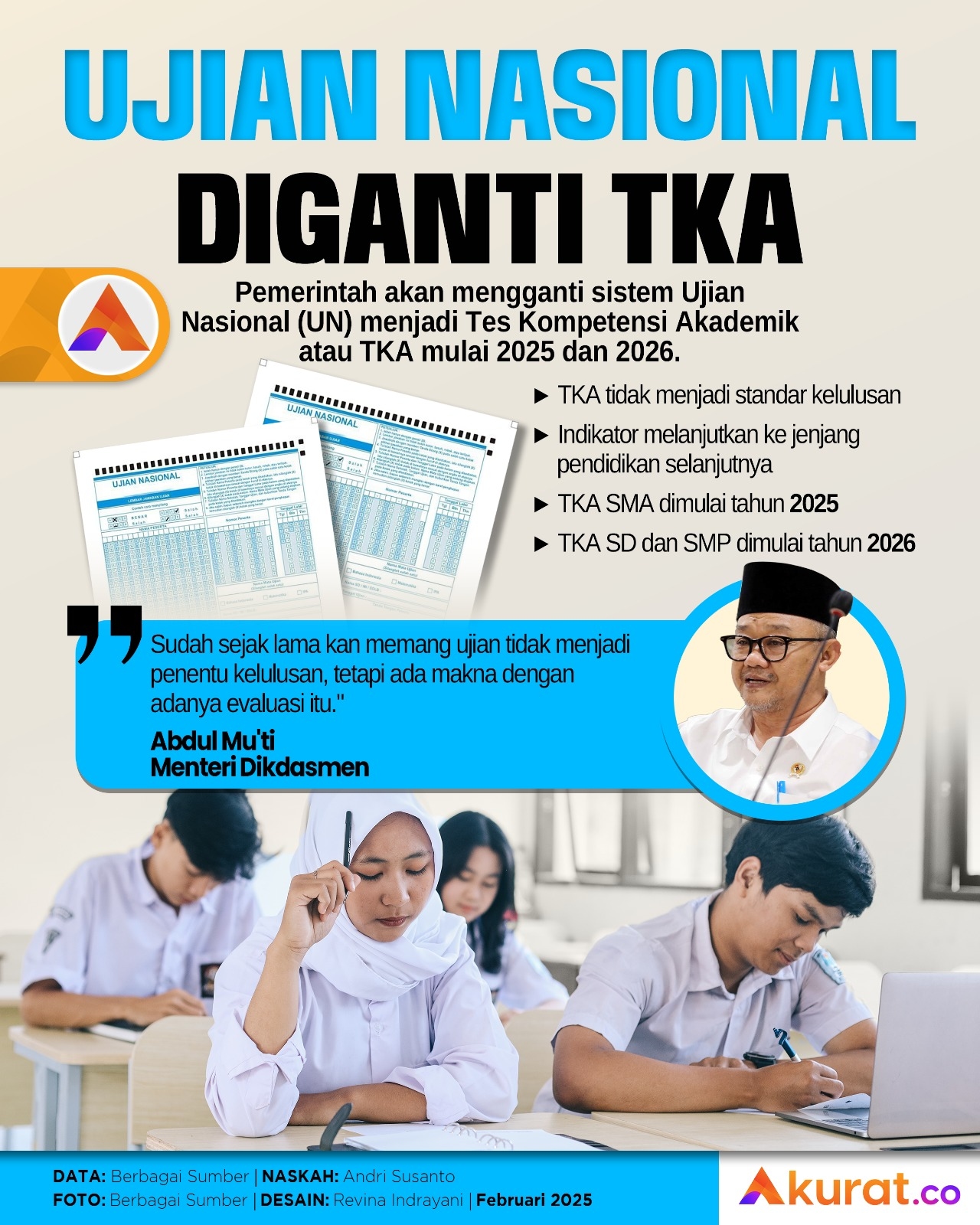 Ujian Nasional Diganti
