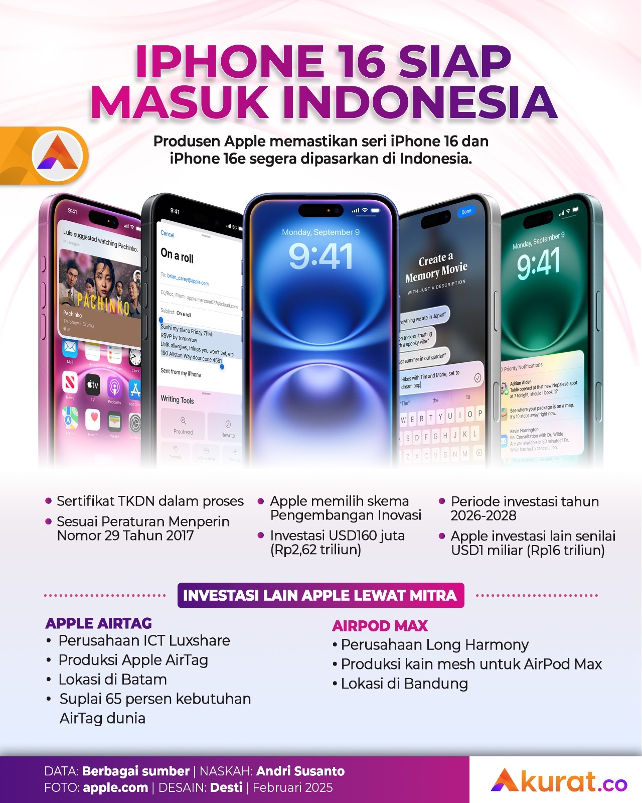 iPhone 16 Masuk Indonesia