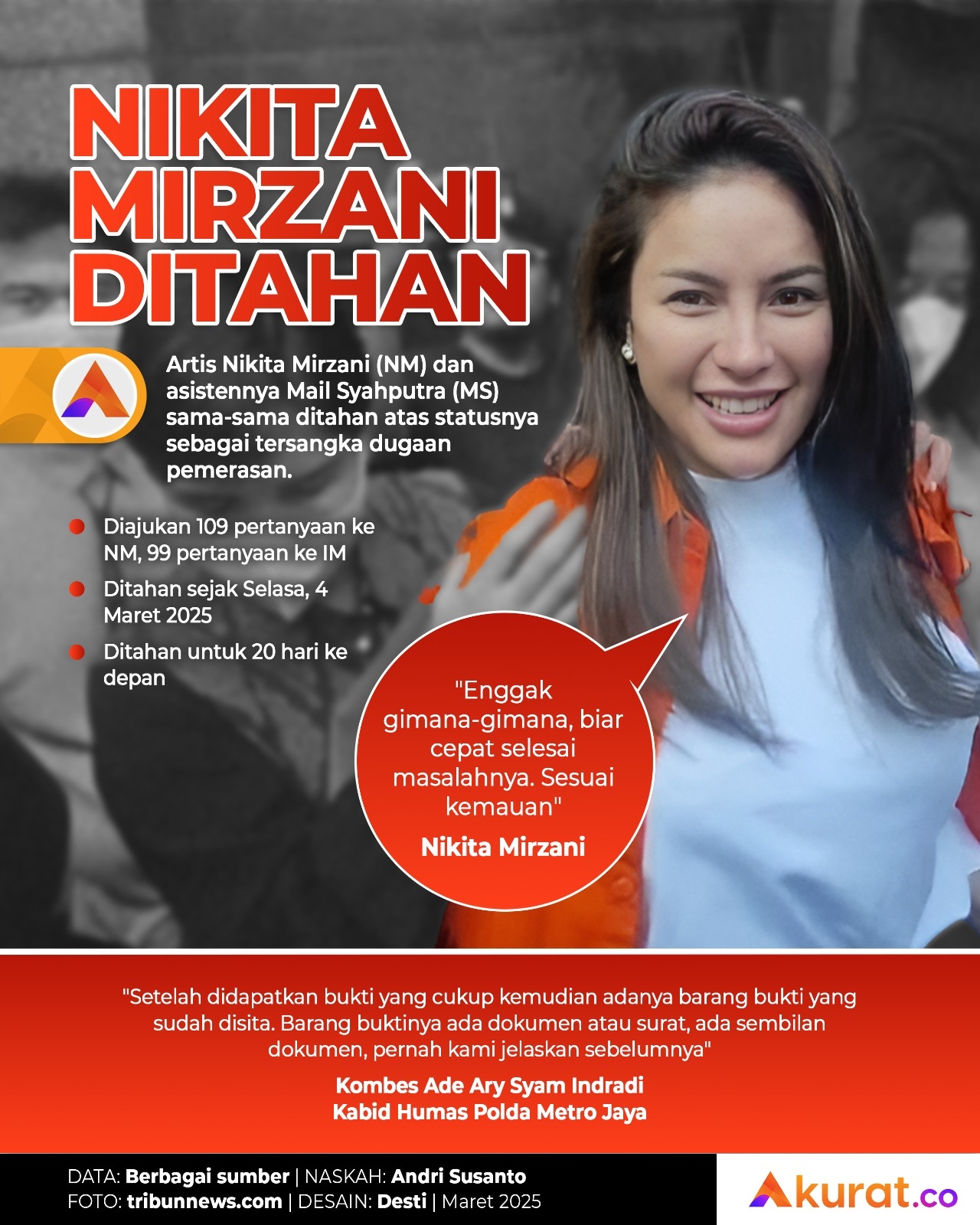 Nikita Mirzani Ditahan