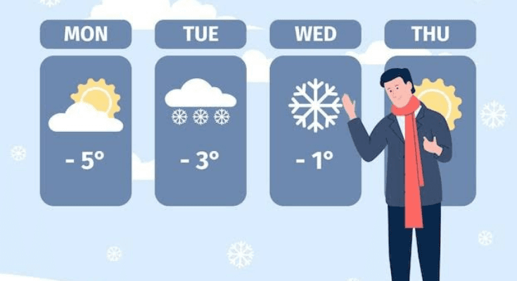 Cek Prediksi Cuaca Depok Hari Ini, 6 Maret 2025: Waspada Turun Hujan di Jam Tertentu!