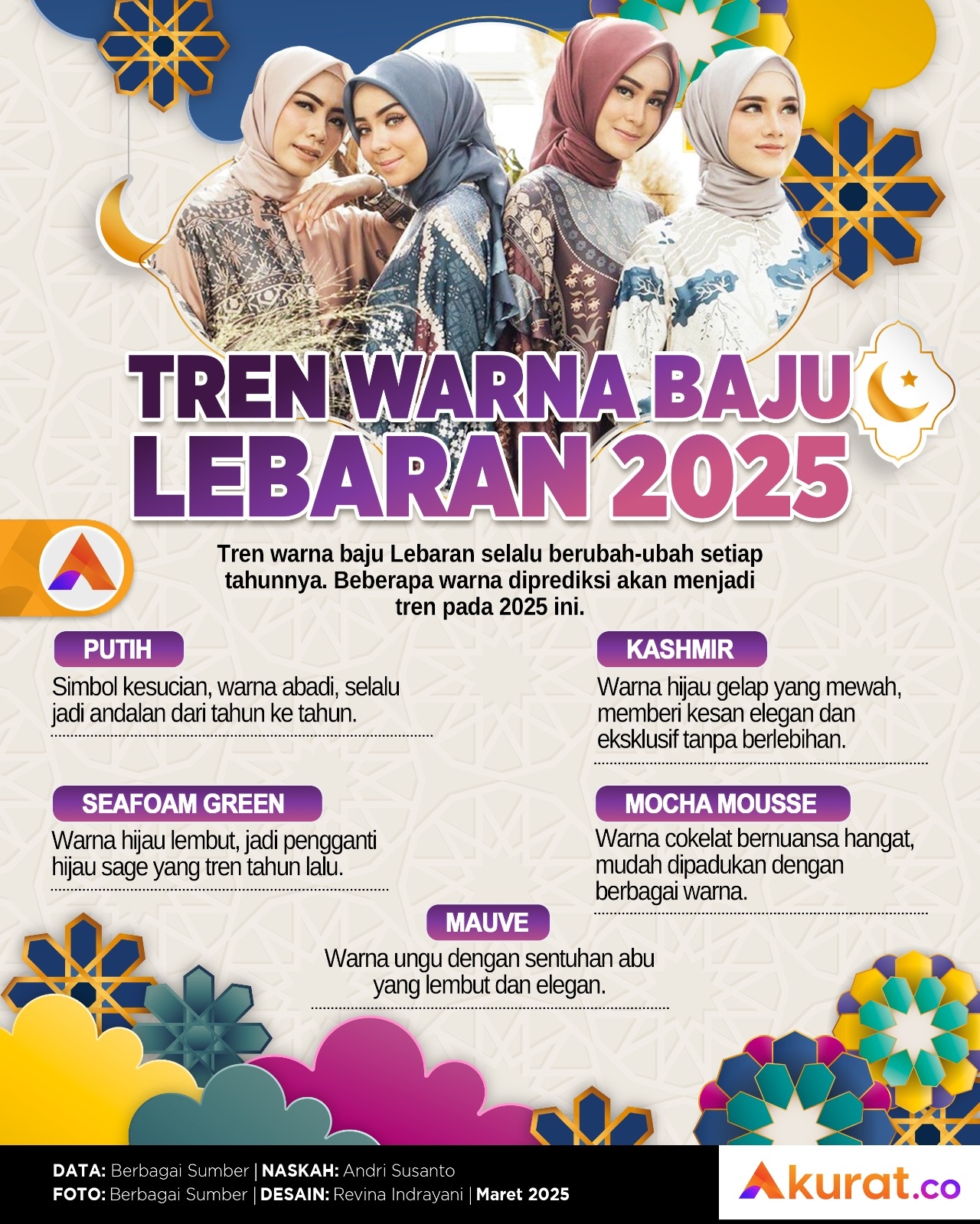Warna Baju Lebaran
