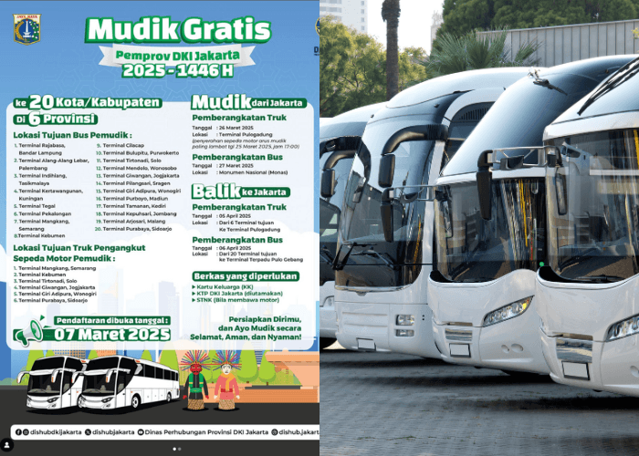 Mudik Gratis DKI Jakarta 2025: Link dan Cara Pendaftarannya