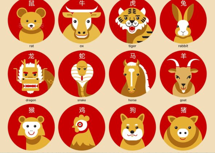 3 Shio yang Bakal Ketiban Rezeki Nomplok di Maret 2025