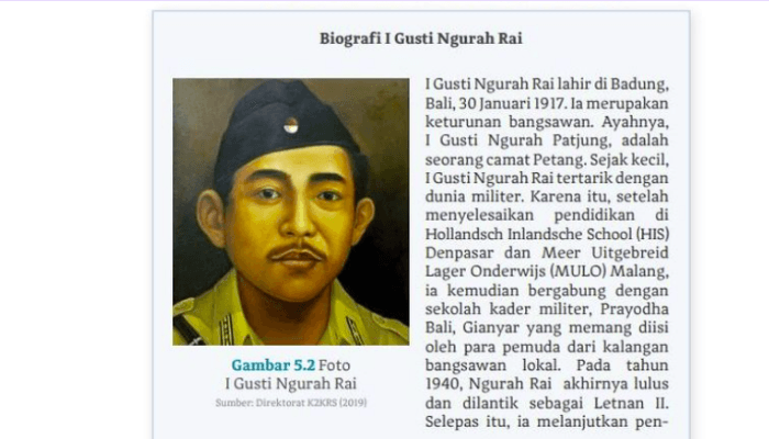 Kunci Jawaban Bahasa Indonesia Kelas 10 Halaman 116-117 Kurikulum Merdeka Buku Cerdas Cergas Soal Biografi