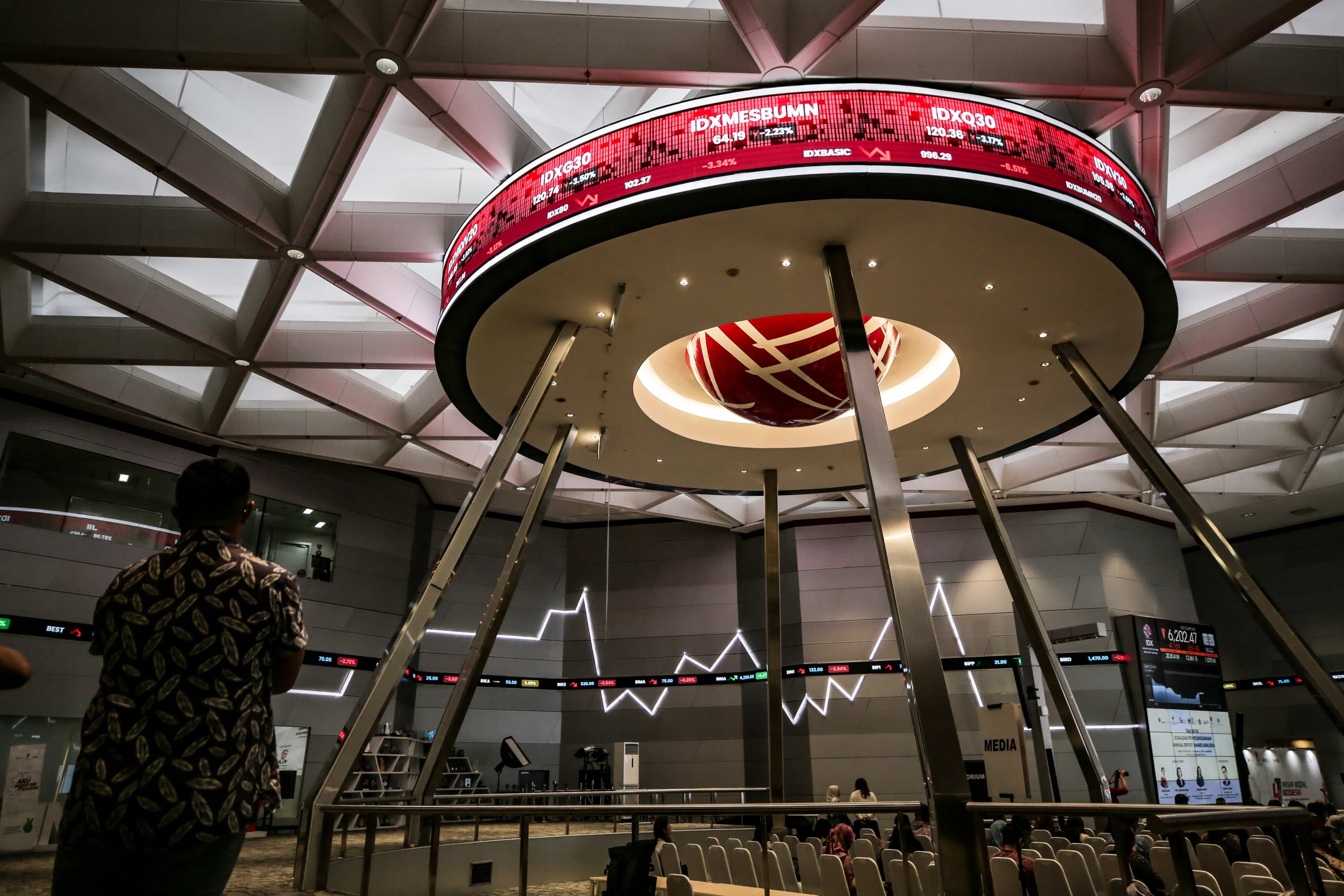 Pasar Saham Libur 9 Hari, BEI Sesuaikan Jadwal dengan Libur Nasional