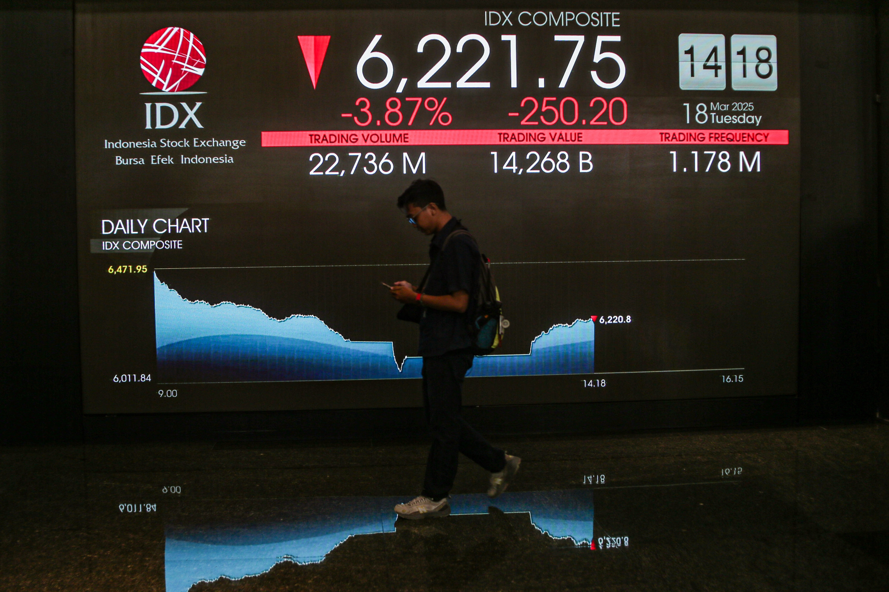 OJK Izinkan Emiten Buyback Saham Tanpa RUPS, Andi Rahmat: Terlalu Longgar
