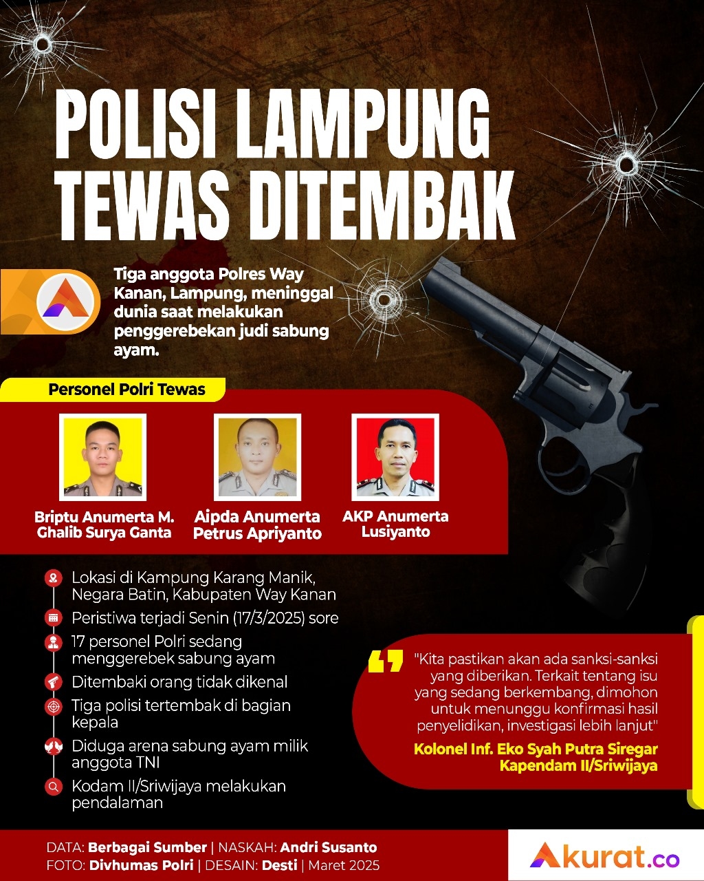 Tiga Polisi Ditembak