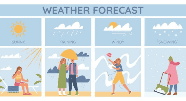 Cek Prakiraan Cuaca Hari Ini di Jabodetabek, 23 Maret 2025: Sebagian Besar Wilayah Akan Turun Hujan!