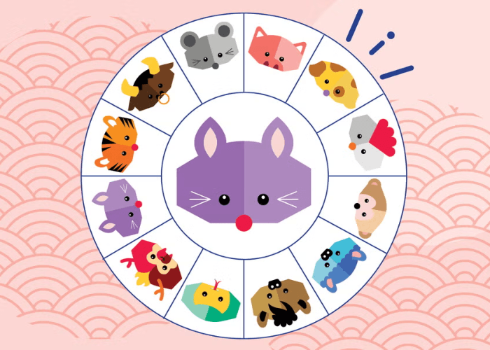 Ramalan Shio 29 Mei 2025: Waspadai Energi Baru!