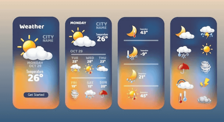 Cek Prediksi Cuaca Hari Ini Jabodetabek 24 Maret 2025: Apakah Akan Turun Hujan atau Panas?