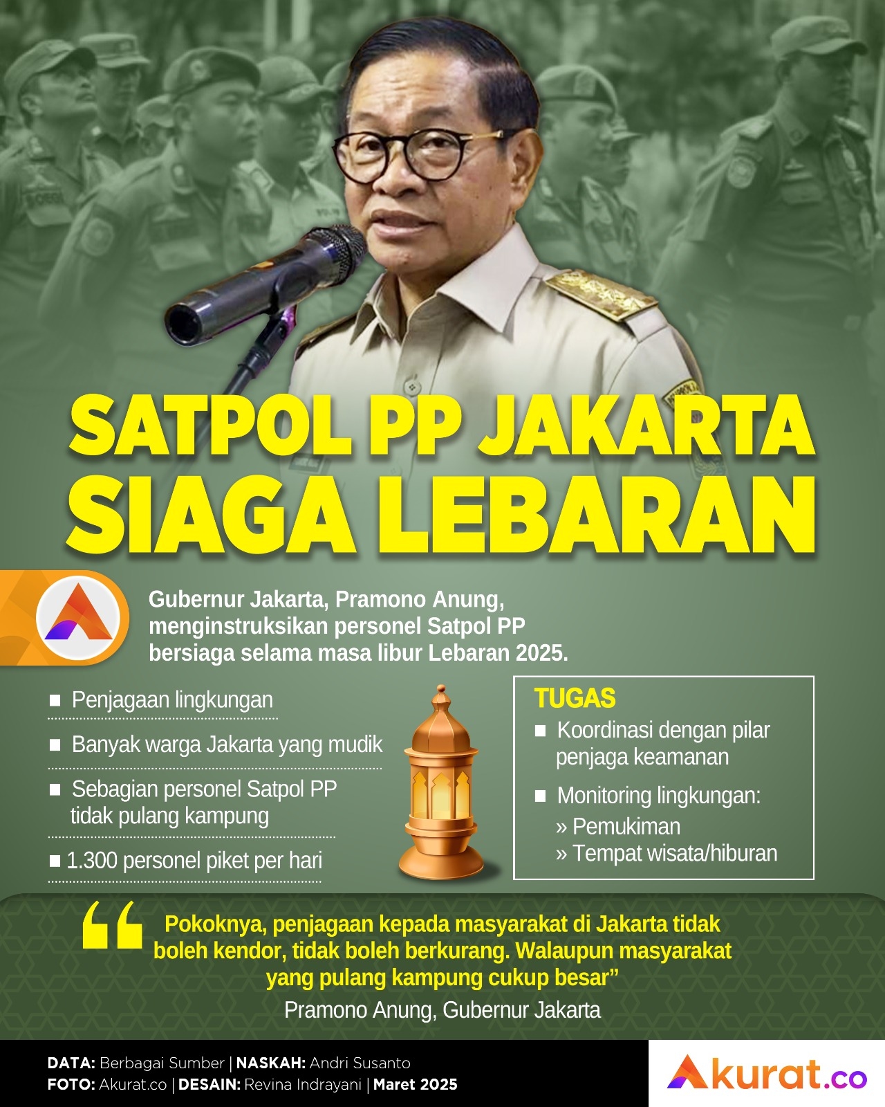 Satpol PP Siaga