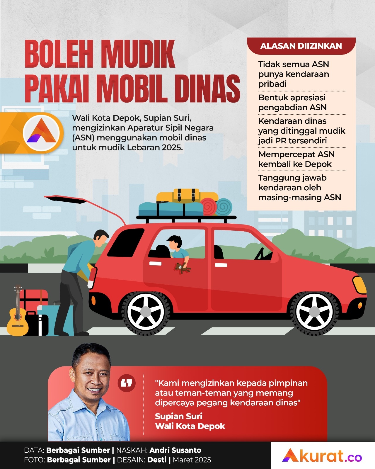 Mudik Pakai Mobil Dinas