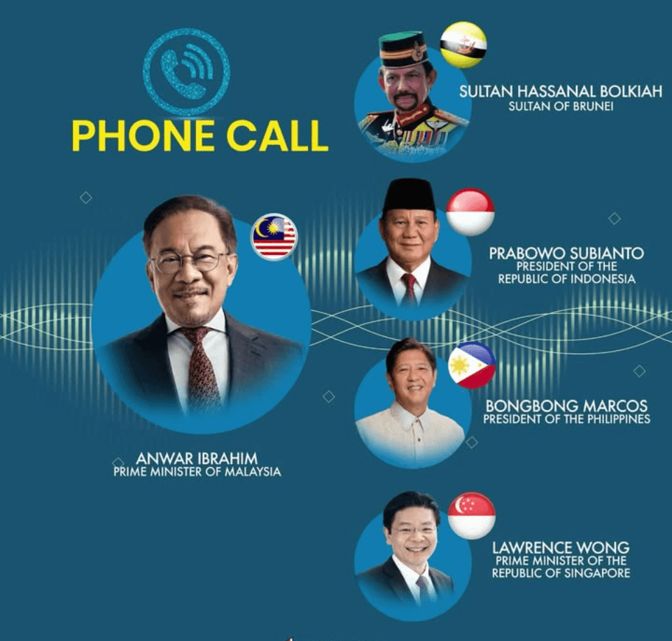ASEAN Kompak Hadapi Trump! Prabowo Bahas Langkah Respons AS bareng Malaysia, Singapura, Filipina, Brunei