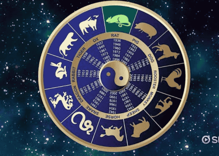 Ramalan Shio 7 April 2025: Energi Positif yang Mempengaruhi Setiap Shio