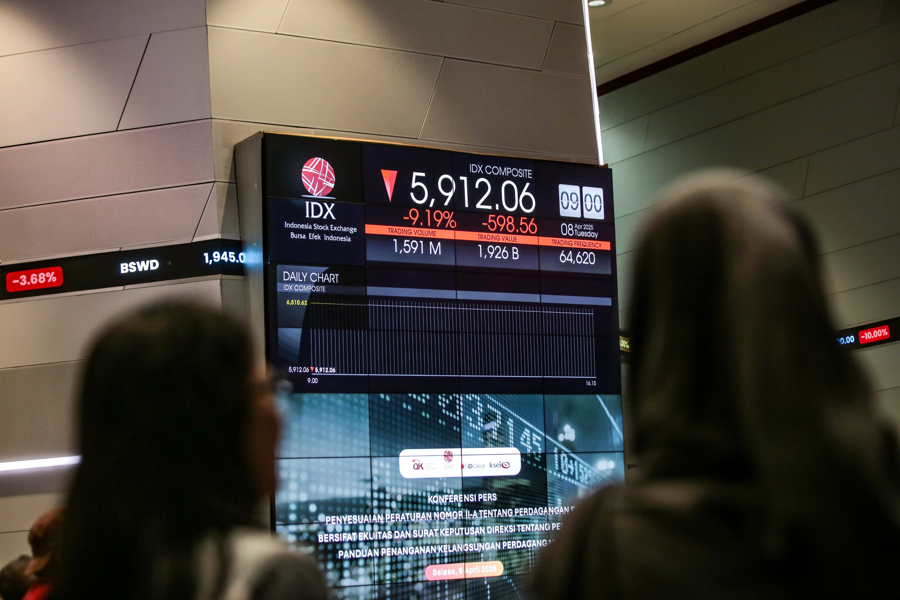 Tersisa 4 Perusahaan Antre IPO, BEI: Ada Yang Ditolak