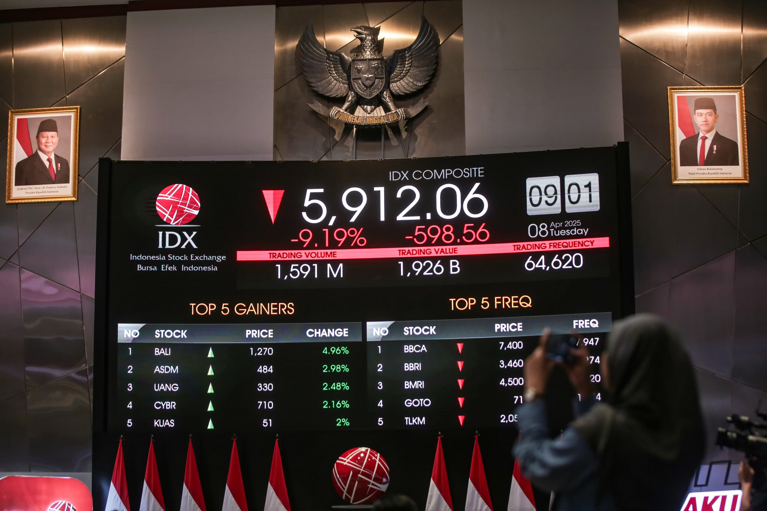 Deretan Saham Top Losers dalam Sepekan, Ada PTBA hingga MBSS