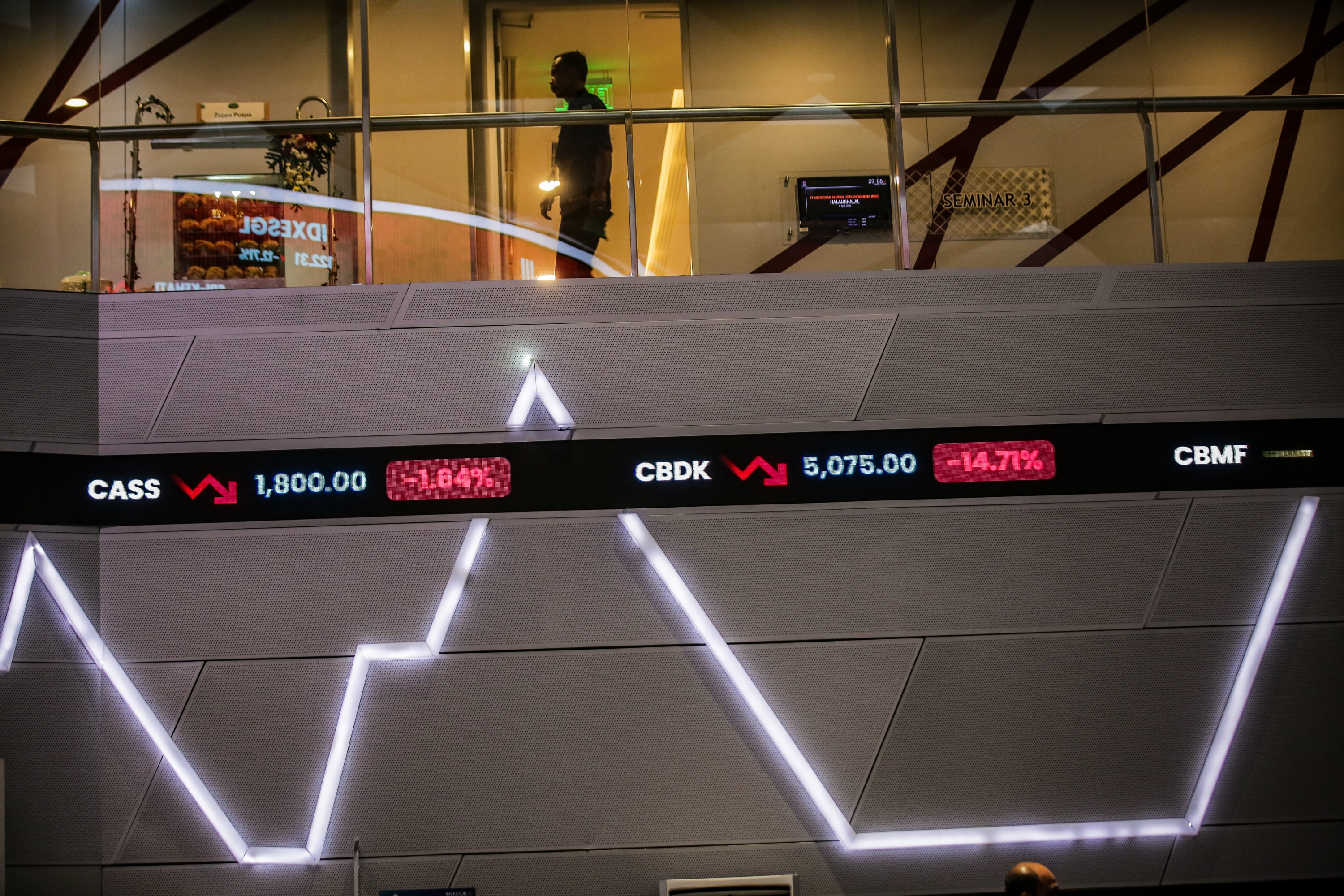 Apa Itu Trading Halt? Ini Pengertian, Aturan, dan Dampaknya Bagi Investor